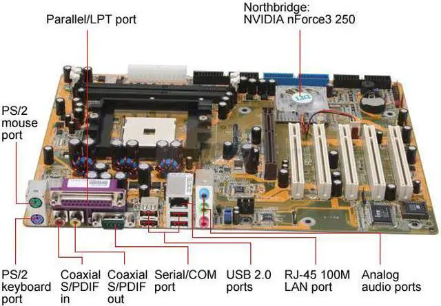 Alt view image 2 of 5 - DFI NF3 250-AL 754 NVIDIA nForce3 250 ATX AMD Motherboard