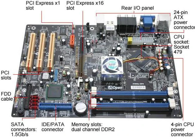 Alt view image 3 of 6 - AOpen i915Ga-HFS Socket 479 Intel 915G ATX Intel Motherboard