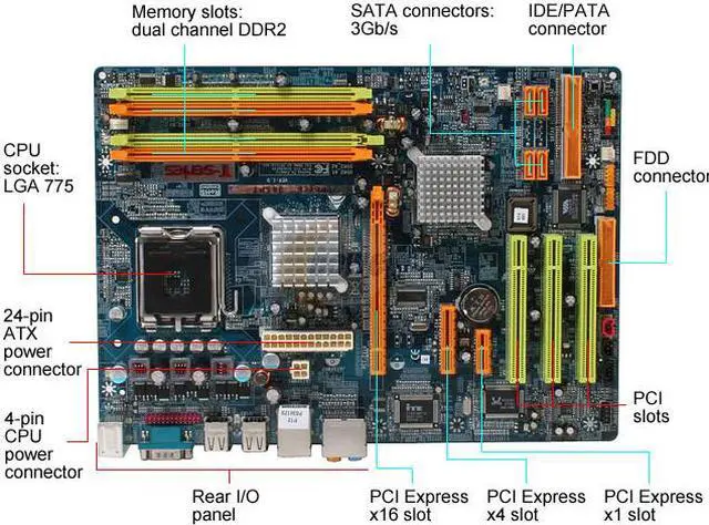 Alt view image 3 of 7 - BIOSTAR TForce965PT LGA 775 Intel P965 Express ATX Intel Motherboard