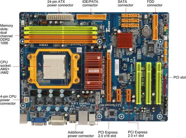 Alt view image 3 of 5 - BIOSTAR TA790GXB A2+ AM2+/AM2 AMD 790GX ATX AMD Motherboard