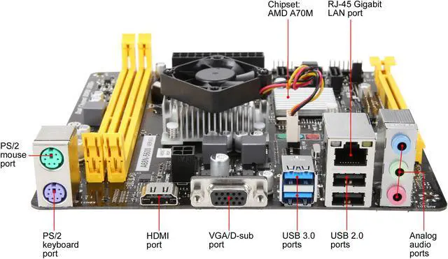 BIOSTAR A68N-5600 ( mini-マザーボード） For BIOSTAR A68N-5600 Motherboard DDR3 Mini-ITX Mainboard | eBay