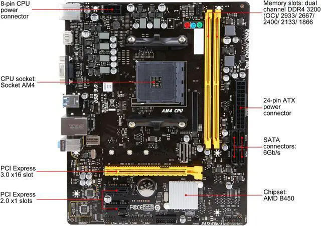 Alt view image 3 of 6 - BIOSTAR B450MHC AM4 AMD B450 USB 3.1 HDMI Micro ATX AMD Motherboard