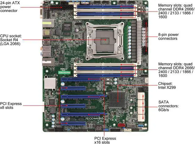 Main image of ASRock Rack X299 WS/IPMI ATX Server Motherboard Single Socket R4(LGA 2066) Intel X299 IPMI Dual LAN
