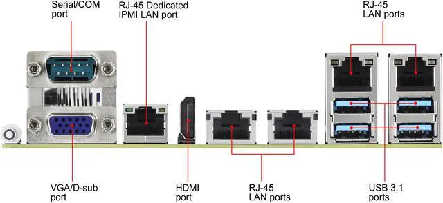 Alt view image 6 of 7 - AsRock Rack Z490D4U-2L2T mATX Server Motherboard Intel 10th Gen. Core i9/i7/i5/i3, Pentium, Celeron Series Processors Z490