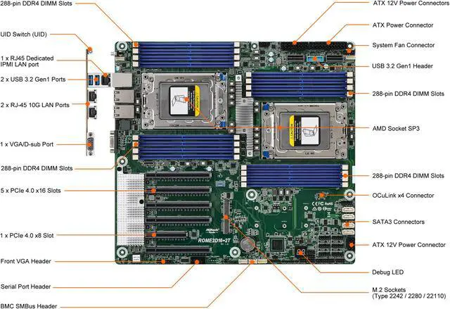 Alt view image 2 of 4 - AsRock Rack ROME2D16-2T EEB Server Motherboard Dual Socket AMD SP3 (LGA4094) EPYC 7002 series Dual 10G