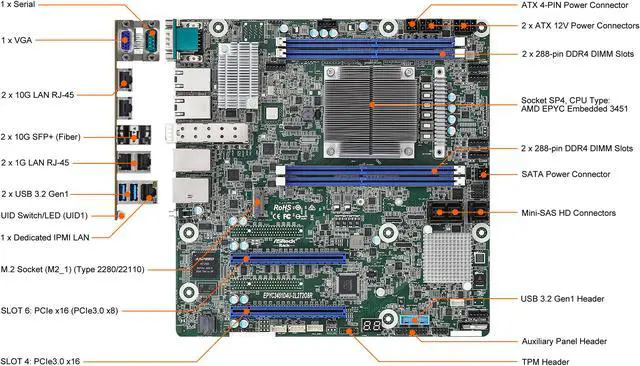 Alt view image 2 of 6 - AsRock Rack EPYC3451D4U-2L2T2O8R Micro-ATX Server Motherboard AMD EPYC Embedded 3451 SoC SP4