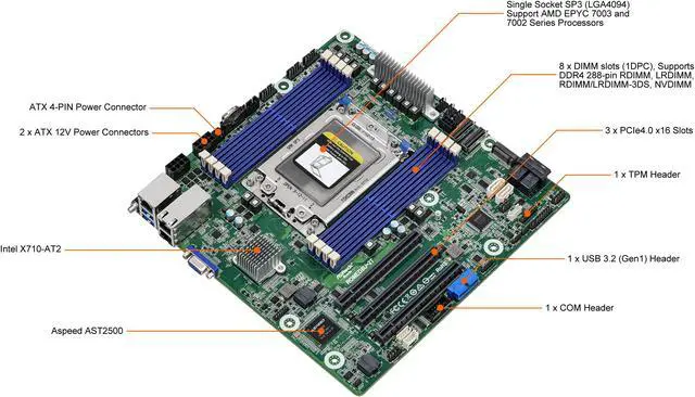 Alt view image 2 of 6 - AsRock Rack ROMED8U-2T Micro-ATX Server Motherboard AMD SP3 (LGA4094) EPYC 7003 and 7002 Series Dual 10GbE