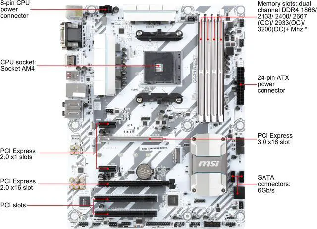 Alt view image 3 of 5 - MSI B350 TOMAHAWK ARCTIC AM4 AMD B350 SATA 6Gb/s USB 3.1 HDMI ATX Motherboards - AMD