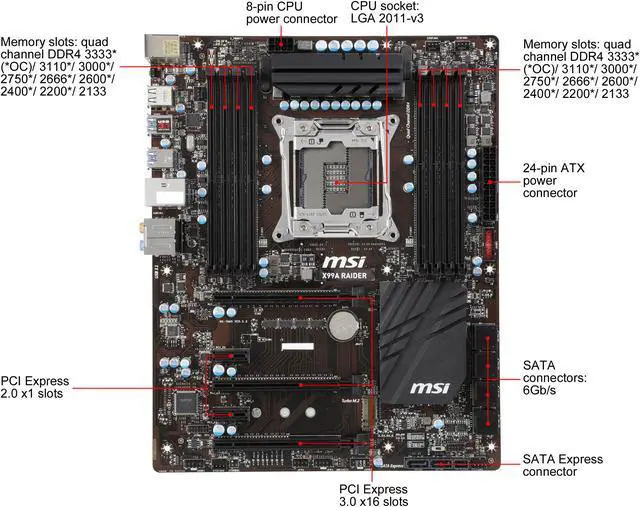 Alt view image 3 of 5 - MSI Extreme Gaming Intel X99 LGA 2011 DDR4 USB 3.1 ATX Motherboard (X99A Raider)