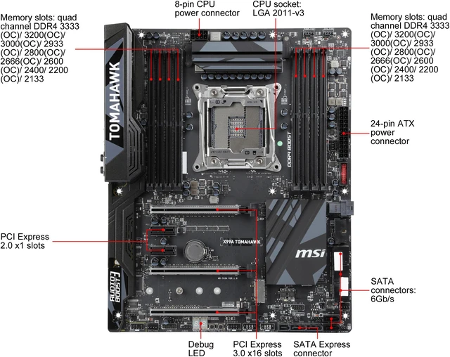 Alt view image 3 of 5 - MSI X99A TOMAHAWK LGA 2011-v3 Intel X99 USB 3.1 ATX Motherboards - Intel