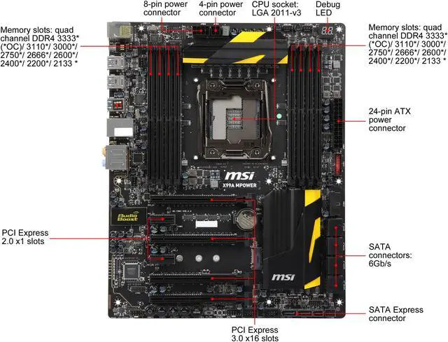 Alt view image 3 of 5 - MSI X99A MPOWER COMES IN NORMAL MSI BOX NOT RETAIL BOX X99A MPOWER LGA 2011-v3 Intel X99 USB 3.1 USB 3.0 ATX Intel Motherboard