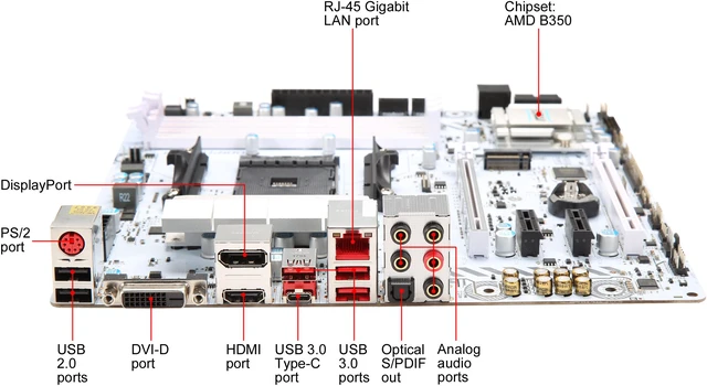 Alt view image 2 of 5 - MSI B350M MORTAR ARCTIC AM4 AMD B350 USB 3.1 HDMI Micro ATX AMD Motherboard
