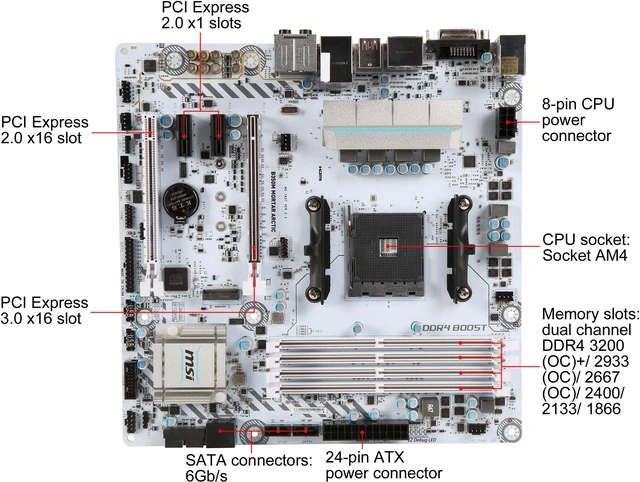 Alt view image 3 of 5 - MSI B350M MORTAR ARCTIC AM4 AMD B350 USB 3.1 HDMI Micro ATX AMD Motherboard