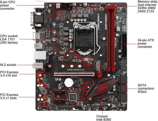 Alt view image 2 of 10 - MSI PERFORMANCE GAMING B360M GAMING PLUS LGA 1151 (300 Series) Intel B360 HDMI USB 3.1 Micro ATX Intel Motherboard