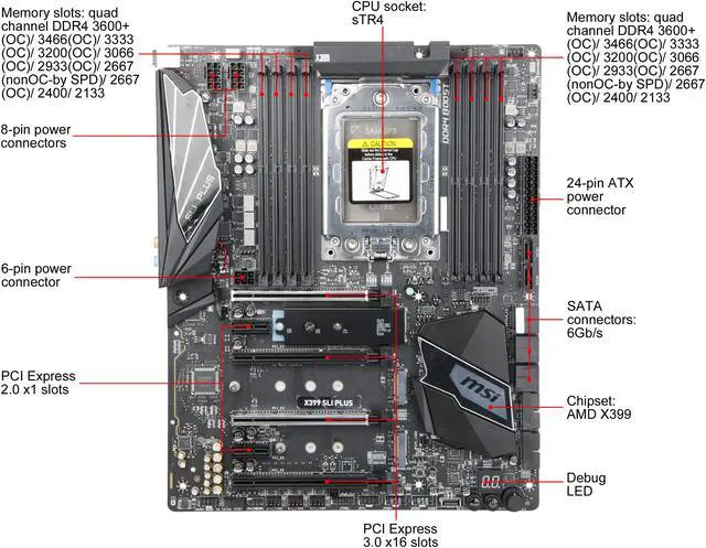 Alt view image 4 of 6 - Recertified MSI X399 SLI PLUS sTR4 AMD X399 SATA 6Gb/s USB 3.1 ATX Motherboards - AMD for Ryzen Threadripper