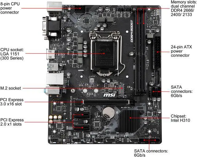MSI H310M PRO-M2 PLUS LGA 1151 (300 Series) Intel H310 HDMI SATA