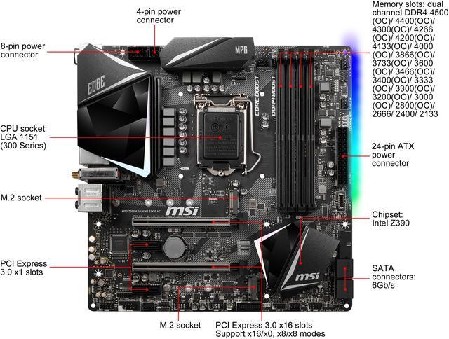 MSI MPG Z390 gaming edge AC WIFI outlet