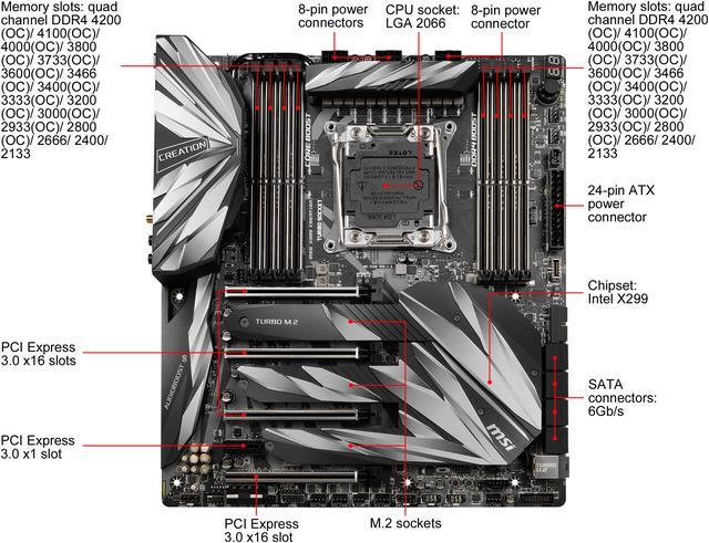 MSI MEG X299 CREATION LGA 2066 Intel X299 SATA 6Gb/s USB 3.1 Extended ATX  Intel Motherboard