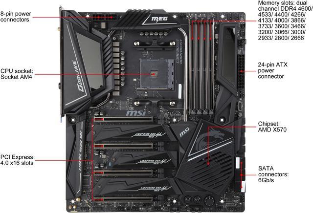 Alt view image 9 of 15 - MSI MEG X570 GODLIKE Gaming Motherboard AMD AM4 SATA 6Gb/s M.2 USB 3.2 Wi-Fi 6 Extended-ATX