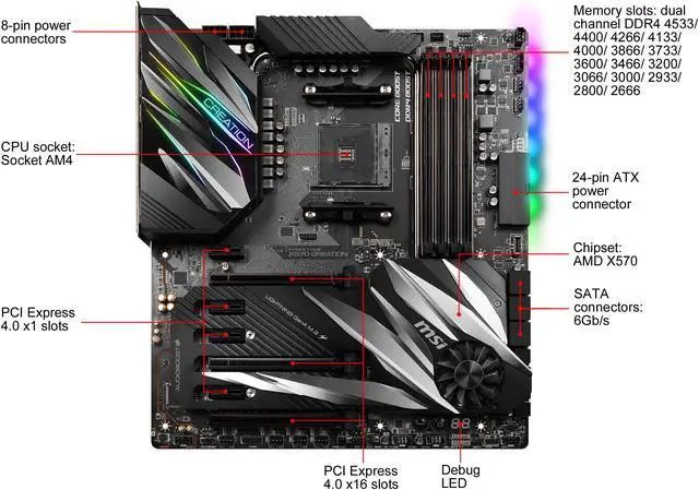 Alt view image 16 of 17 - MSI PRESTIGE X570 CREATION Motherboard AMD AM4 SATA 6Gb/s M.2 USB 3.2 Wi-Fi 6 Extended-ATX