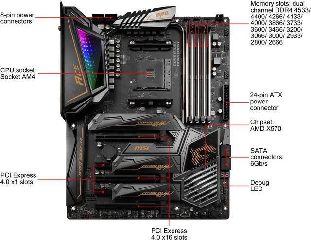 Alt view image 13 of 15 - MSI MEG X570 ACE Gaming Motherboard AMD AM4 SATA 6Gb/s M.2 USB 3.2 Gen 2 Wi-Fi 6 ATX