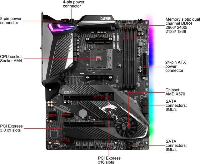 Alt view image 6 of 8 - MSI MPG X570 GAMING PRO CARBON WIFI Gaming Motherboard AMD AM4 SATA 6Gb/s M.2 USB 3.2 Gen 2 Wi-Fi 6 HDMI ATX