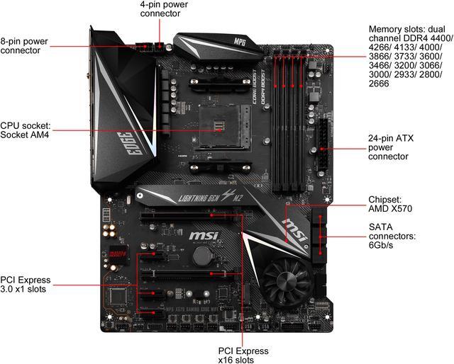 Alt view image 14 of 15 - MSI MPG X570 GAMING EDGE WIFI Gaming Motherboard AMD AM4 SATA 6Gb/s M.2 USB 3.2 Gen 2 HDMI ATX