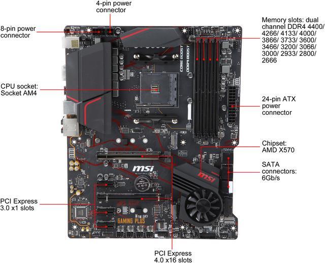 Alt view image 10 of 12 - MSI MPG X570 GAMING PLUS Gaming Motherboard AMD AM4 SATA 6Gb/s M.2 USB 3.2 Gen 2 HDMI ATX