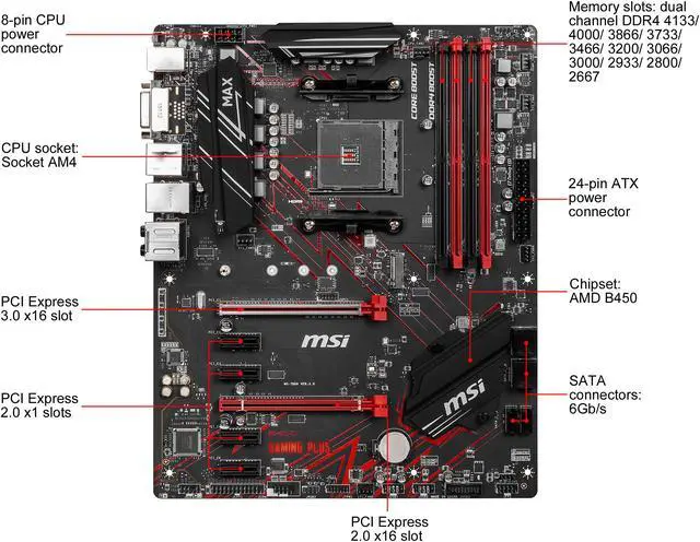 Alt view image 8 of 11 - MSI B450 GAMING PLUS MAX AM4 AMD B450 ATX AMD Motherboard