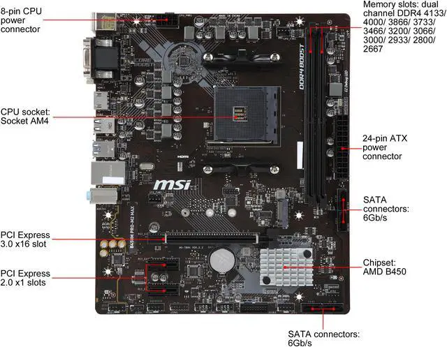 Alt view image 4 of 5 - MSI PRO B450M PRO-M2 MAX AM4 AMD B450 USB 3.0 Micro ATX AMD Motherboard