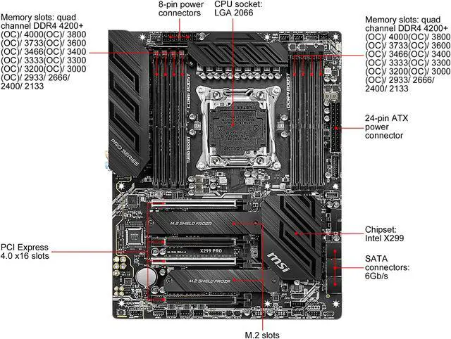 Alt view image 7 of 9 - MSI PRO X299 PRO LGA 2066 Intel X299 ATX Intel Motherboard