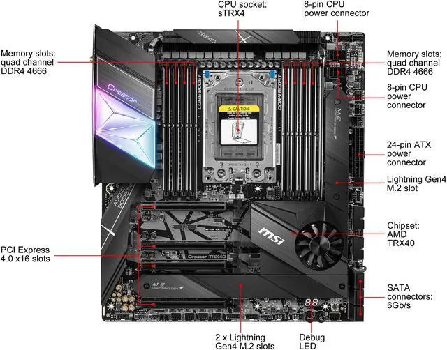 Alt view image 2 of 9 - MSI Creator TRX40 sTRX4 AMD TRX40 Extended ATX AMD Motherboard