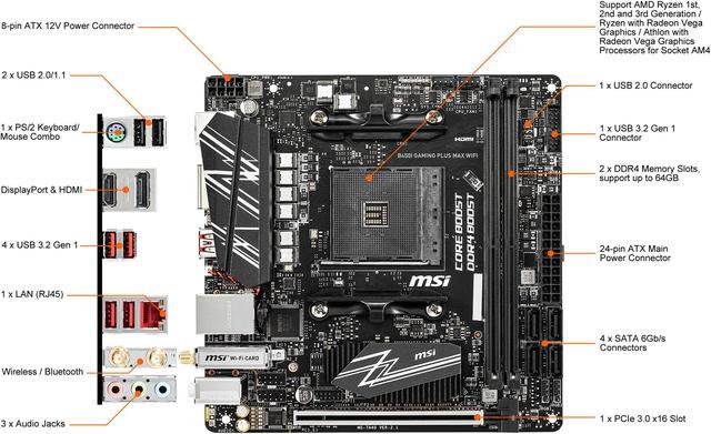 MSI B450I GAMING PLUS MAX WIFI AM4 AMD B450 6Gb/s Mini Motherboard AMD Motherboards - Newegg.com