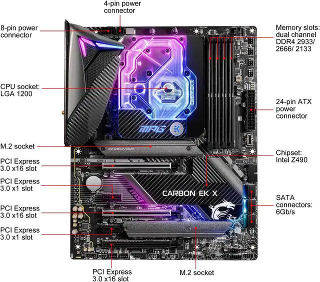 MSI MPG Z490 CARBON EK X LGA 1200 ATX Intel Motherboard - Newegg.com