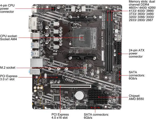 Alt view image 2 of 10 - MSI PRO B550M-A PRO AM4 AMD B550 Micro ATX AMD Motherboard