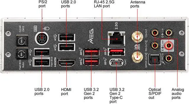 Alt view image 6 of 9 - MSI MEG B550 UNIFY-X AM4 AMD B550 USB 3.0 ATX AMD Motherboard