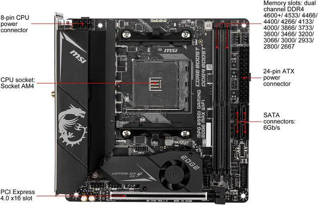 Alt view image 2 of 12 - MSI MPG B550I GAMING EDGE MAX WIFI AM4 AMD B550 Mini ITX AMD Motherboard