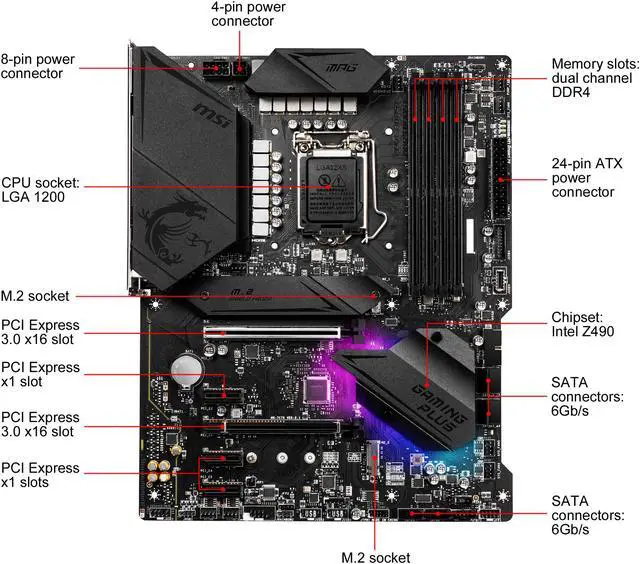 マザーボード MSI MPG Z490 GAMING PLUS&core i3 10100f MSI MPG Z490 GAMING PLUS マザーボード ATX MSI MPG Z490 GAMING PLUS