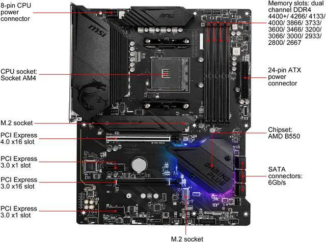 Alt view image 8 of 10 - MSI MPG B550 GAMING PLUS AM4 AMD B550 ATX AMD Motherboard