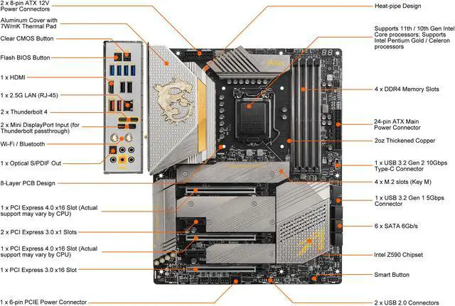 Alt view image 3 of 10 - MSI MEG Z590 ACE GOLD EDITION LGA 1200 Intel Z590 ATX Intel Motherboard