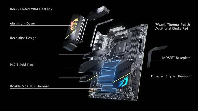 Alt view image 12 of 13 - MSI MEG X570S ACE MAX AM4 AMD X570 USB 3.0 ATX AMD Motherboard