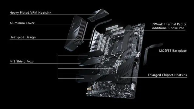 Alt view image 8 of 9 - MSI MEG X570S UNIFY-X MAX AM4 AMD X570 ATX AMD Motherboard