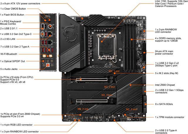MSI MEG Z690 UNIFY DDR5 LGA 1700 Intel Z690 SATA 6Gb/s ATX MSI MEG Z690 UNIFY DDR5 LGA 1700 Intel Z690 SATA 6Gb/s ATX