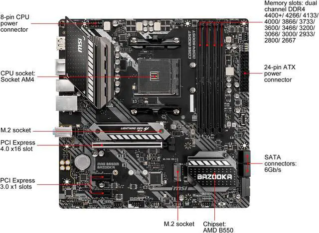 Alt view image 2 of 7 - MSI MAG B550M BAZOOKA AM4 AMD B550 Micro ATX AMD Motherboard