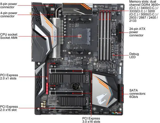 Alt view image 4 of 6 - GIGABYTE X470 AORUS GAMING 7 WIFI AM4 AMD X470 USB 3.1 ATX AMD Motherboard