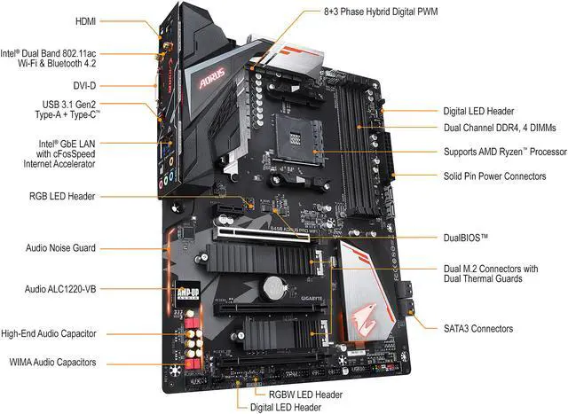 Alt view image 8 of 8 - GIGABYTE B450 AORUS PRO WIFI AM4 AMD B450 USB 3.0 ATX AMD Motherboard
