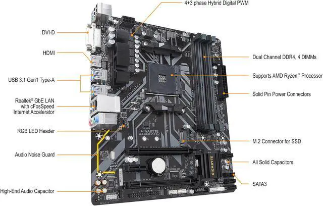 Alt view image 5 of 14 - GIGABYTE B450M DS3H AM4 Micro ATX AMD Motherboard