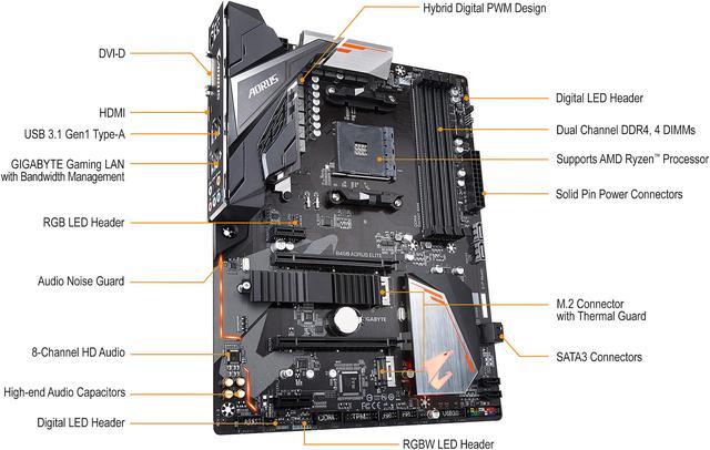 Alt view image 8 of 10 - GIGABYTE B450 AORUS ELITE AM4 AMD B450 ATX AMD Motherboard
