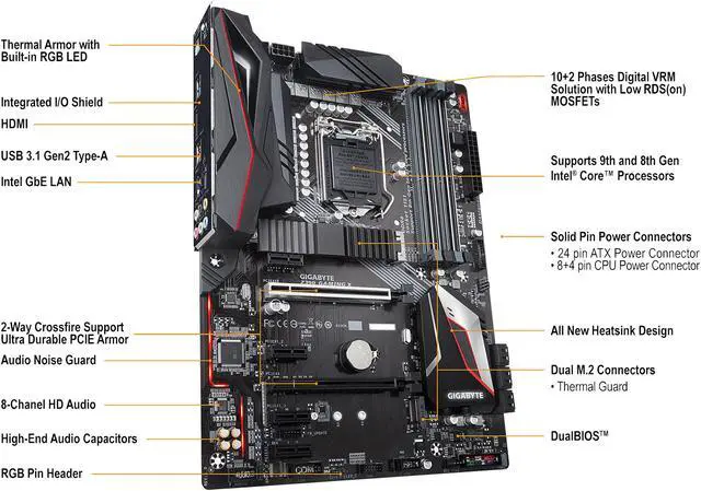 Alt view image 4 of 8 - GIGABYTE Z390 GAMING X LGA 1151 (300 Series) Intel Z390 HDMI USB 3.1 ATX Intel Motherboard