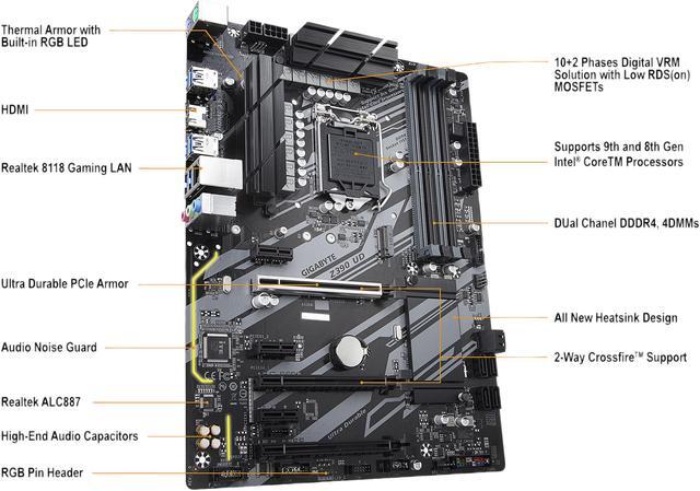 Alt view image 5 of 9 - GIGABYTE Z390 UD LGA 1151 (300 Series) Intel Z390 SATA 6Gb/s ATX Intel Motherboard for Cryptocurrency Mining with Above 4G Decoding, 6 x PCIe Slots